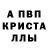 Alpha PVP крисы CK Djafar Aliev